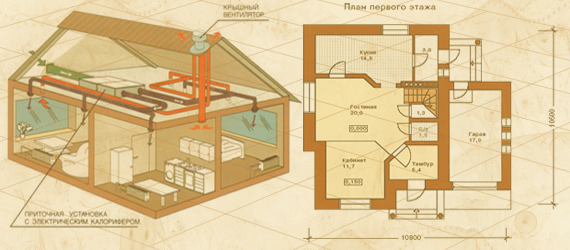 www.noviydom.kiev.ua